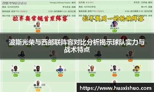 波斯光荣与西部联阵容对比分析揭示球队实力与战术特点