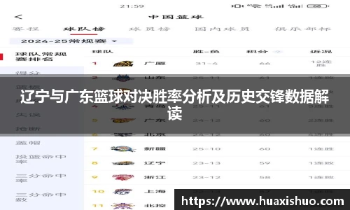中欧体育