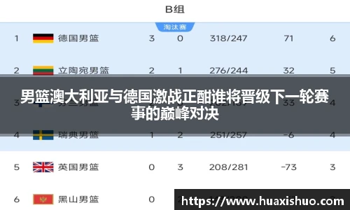 男篮澳大利亚与德国激战正酣谁将晋级下一轮赛事的巅峰对决