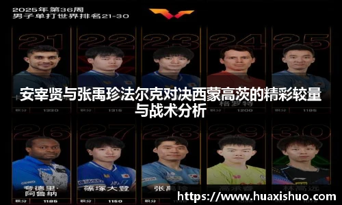 安宰贤与张禹珍法尔克对决西蒙高茨的精彩较量与战术分析